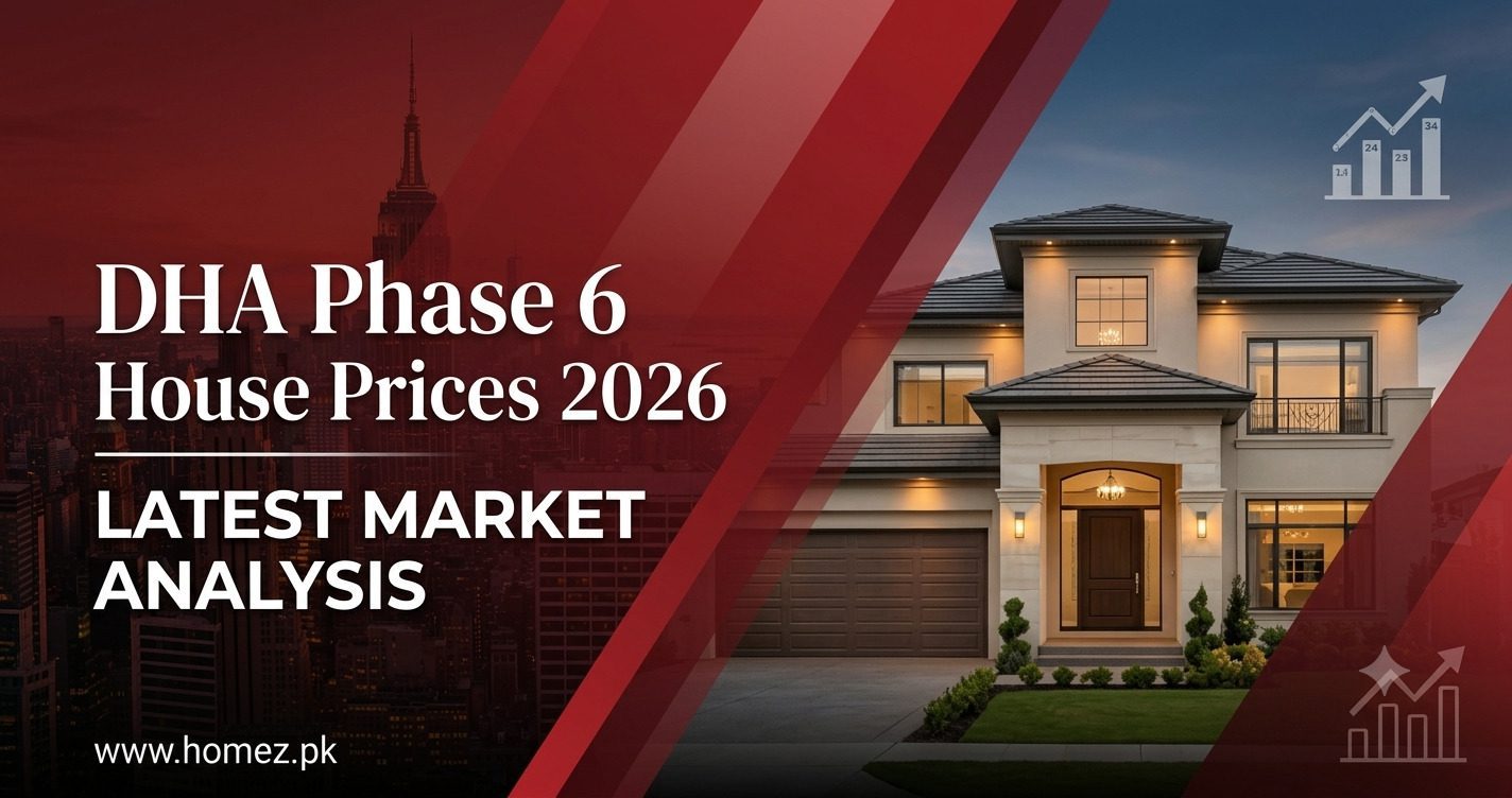 DHA Phase 6 House Prices 2026: Latest Market Analysis