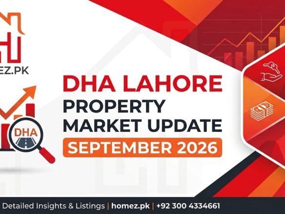 DHA Lahore property market update September 2026 houses and plots for sale