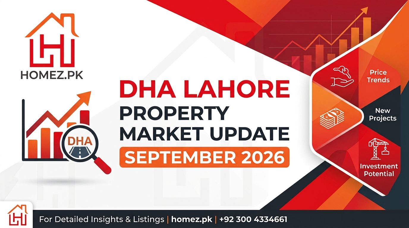 DHA Lahore Property Market Update September 2026: Houses, Plots & Latest Trends