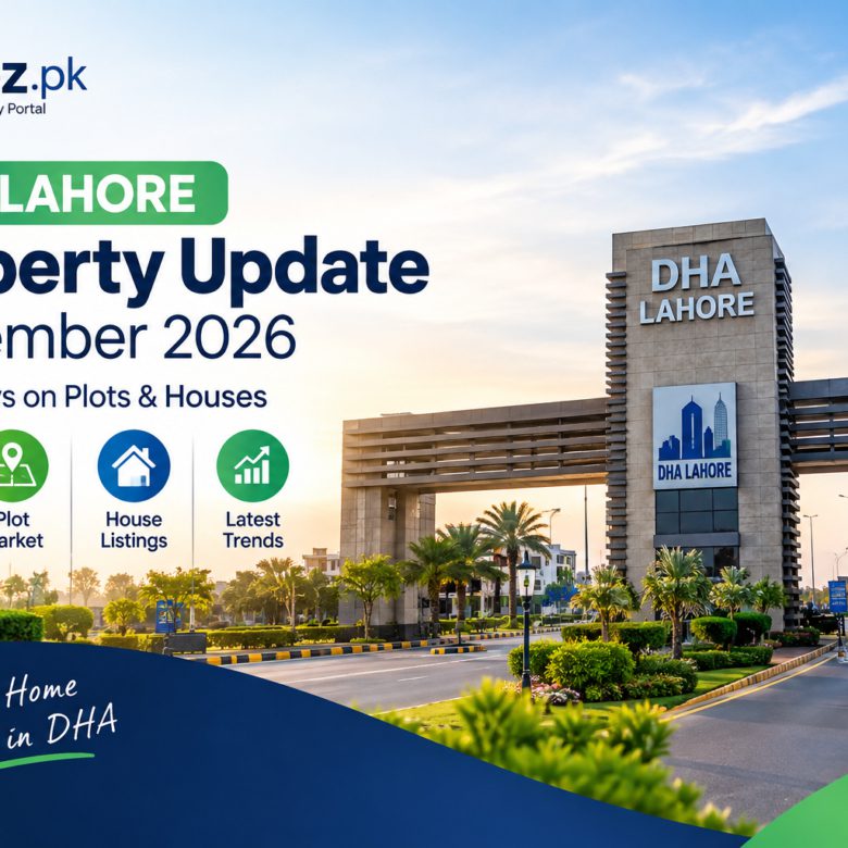 DHA Lahore Property Update September 2026: Latest Plot and House Market News