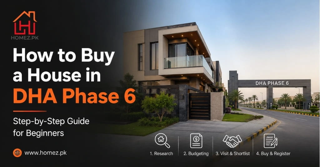 Learn how to buy house in DHA Phase 6 Lahore with expert guidance on pricing, legal verification, financing, and secure property deals.
