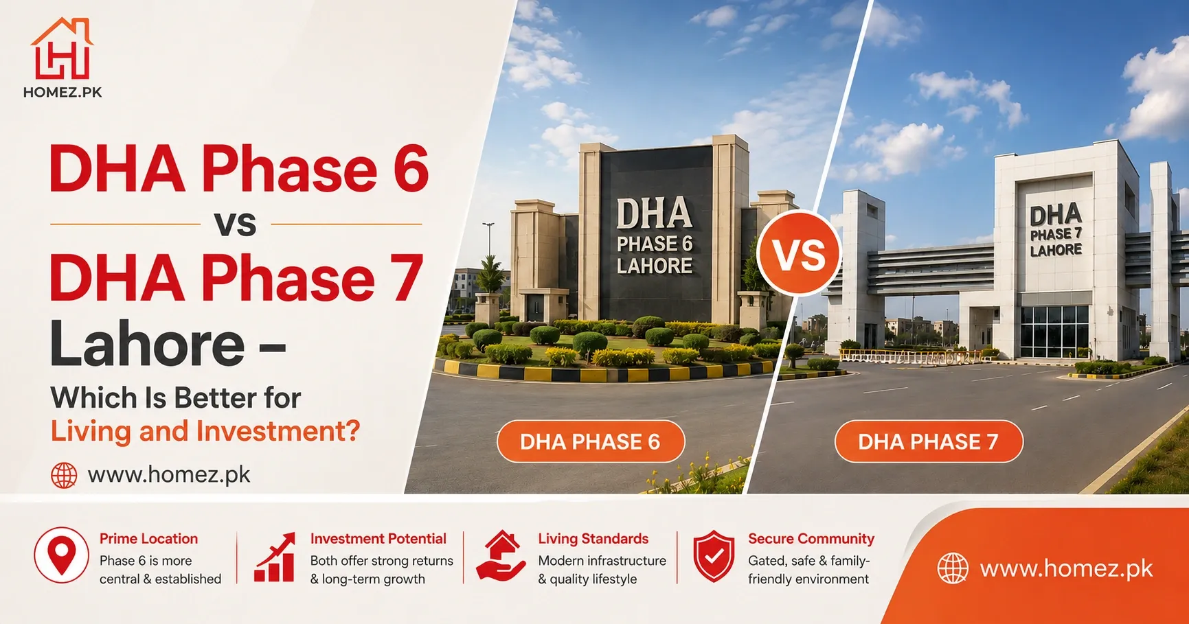 Compare DHA Phase 6 vs Phase 7 house Lahore to discover which offers better living, investment value, amenities, and future growth.